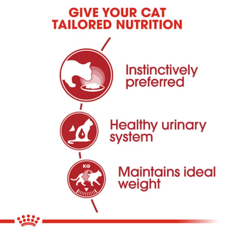 Royal Canin Instinctive Adult Cat Gravy Pouch Benefits by Petco Pakistan