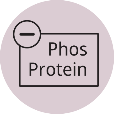 REDUCED PROTEIN AND PHOSPHORUS CONTENT