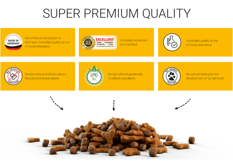 Super Premium Quality of Josera Adult Dry Cat Food