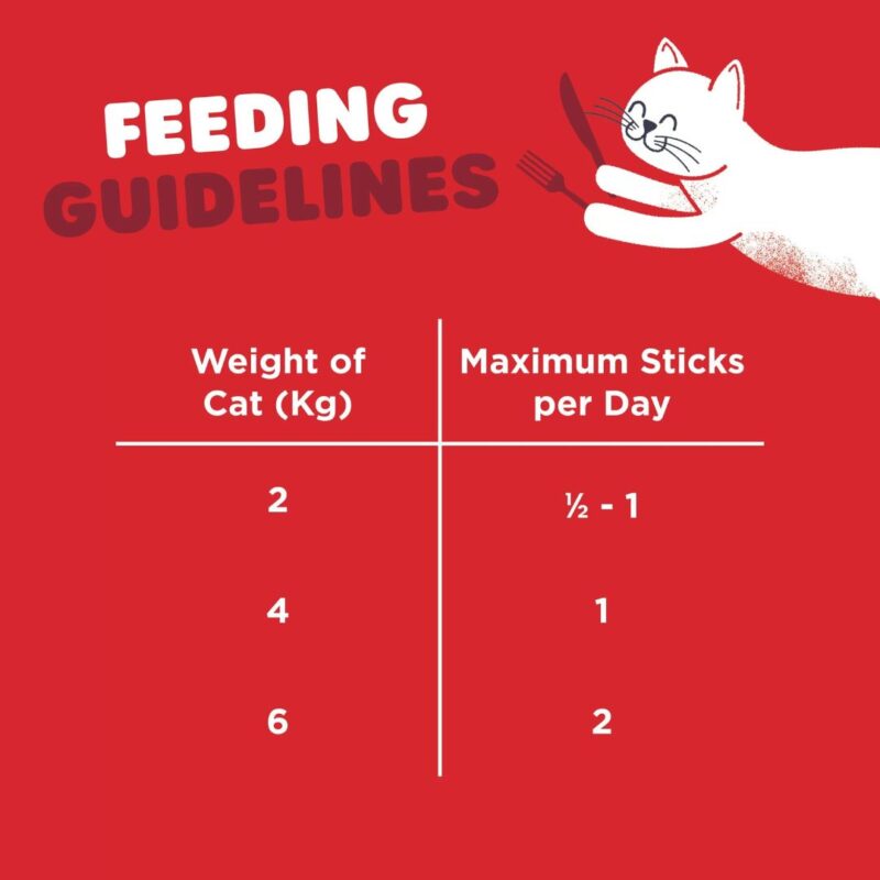 Webbox Tasty Sticks Beef & Rabbit Cat Treats Feeding Guideline Petco Pakistan