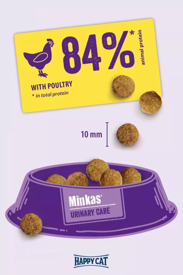 Happy Cat Minkas Urinary Care - Image 2