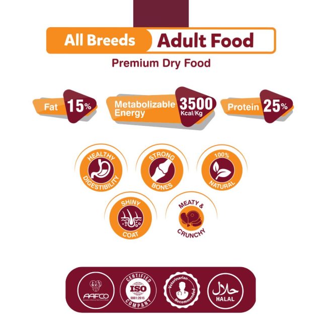Big Paw Dog Food 3KG - Image 4