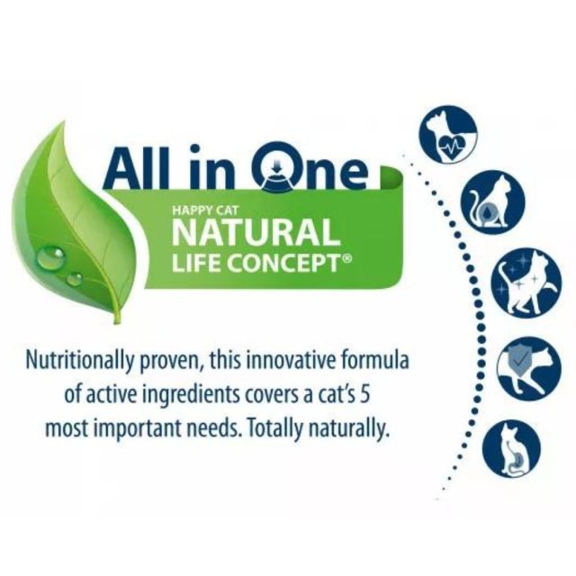 Happy Cat Sensitive Stomach & Intestine Pouch - Image 4