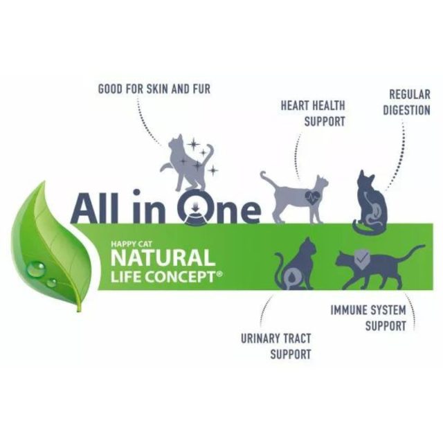 Happy Cat Sensitive Stomach & Intestine Pouch - Image 5