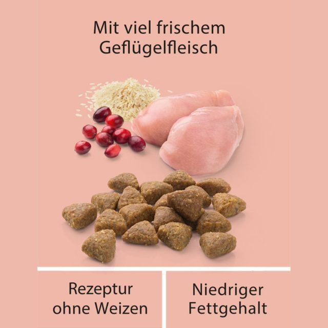 MERA Finest Fit Sterilized Cat Food - Image 2