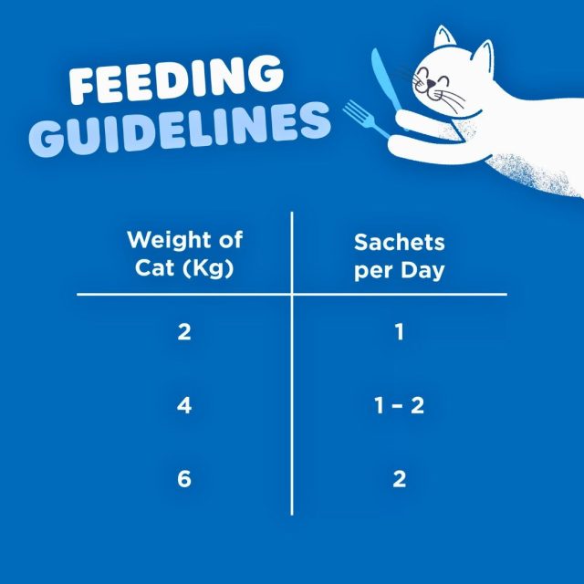 Webbox Cat Treats LICK-E-LIX with Milk & Yoghurt - Image 3
