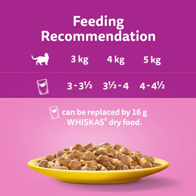 WHISKAS® Poultry Feasts in Jelly 1+ Adult (85 g) - Image 4