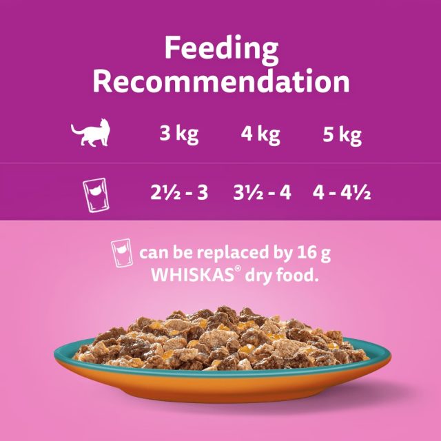 WHISKAS® Duo Surf & Turf in Jelly 1+ Adult (85g) - Image 2